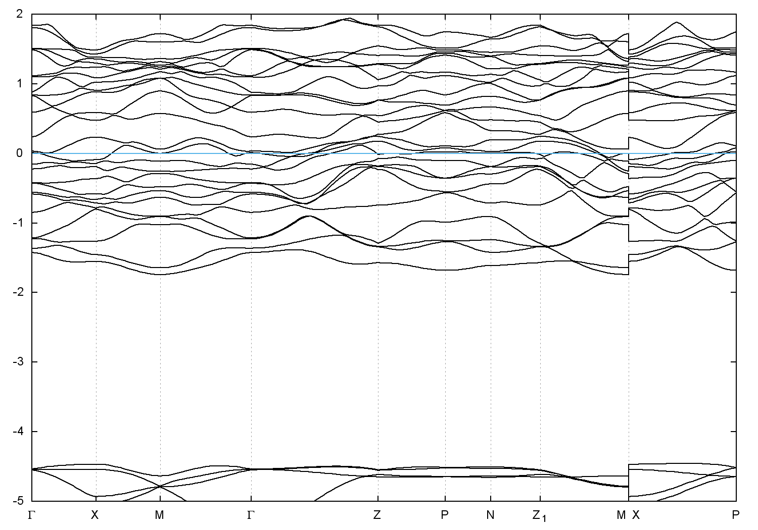 ba9in4-icsd-421410